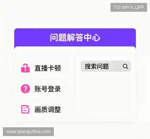 问题解答链